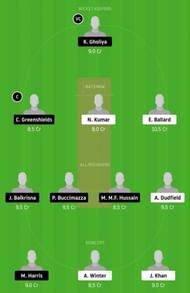 ACCA vs OEI Dream11 Tips